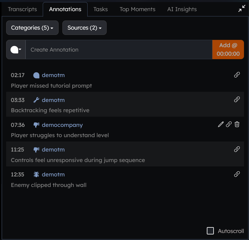 Annotations overview