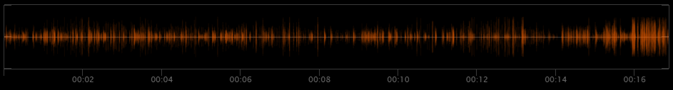 Gameplay View - Widget Audio Chart